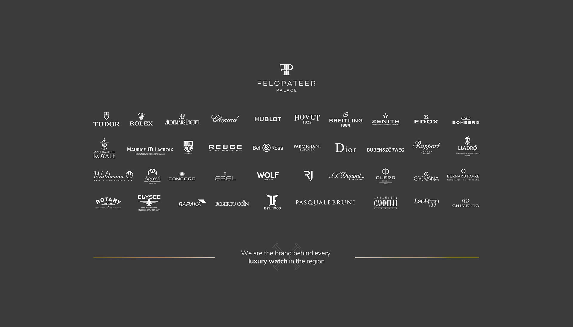 Brands